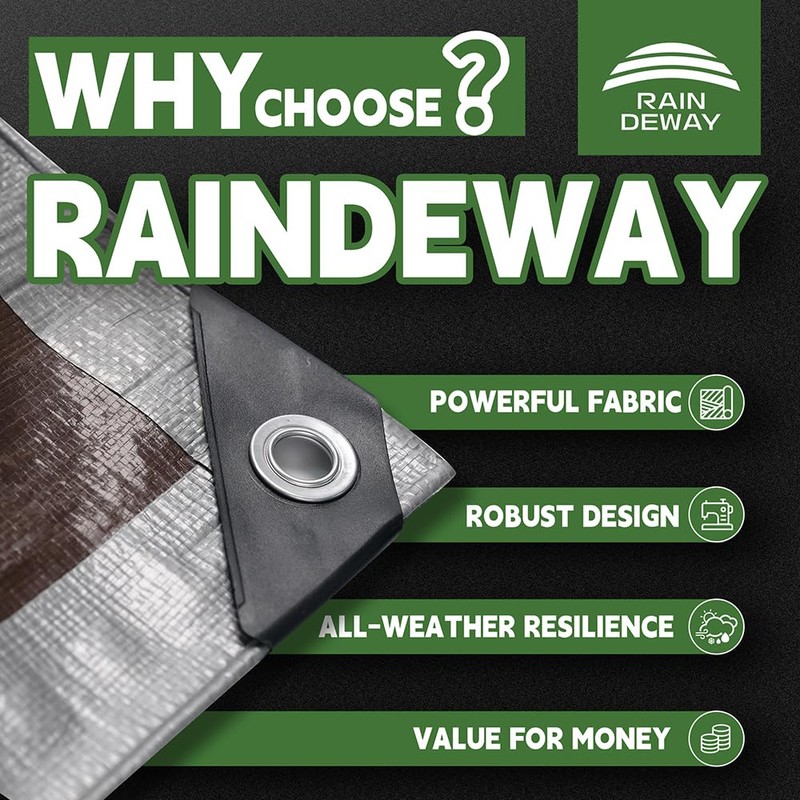RAINDEWAY Tarps Heavy Duty Waterproof 15x15 Feet, 10Mil Multipurpose Poly