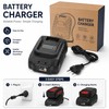 Power Tool Battery Charger for 18V 21V Tools – Compact