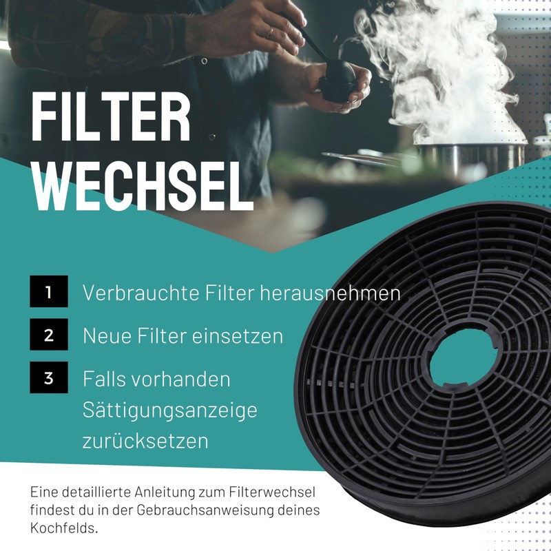 FilterBase® Activated Carbon Filter Pack of 2 Suitable for Silverline