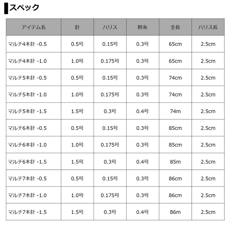 Daiwa Cristia Comfortable Wakasagi Gimmick KK Haste Red Clasp Multi