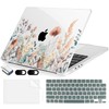MecBevia for MacBook Pro 16 inch Case M5 M4 M3