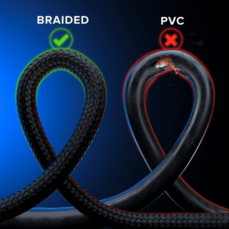 Maximm High-Speed HDMI 2.0 4K Nylon Braided Cable, 4 Feet,