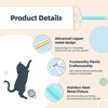 MAX LINTPLUS Pet Hair Remover – 2X Larger Cleaning Head,