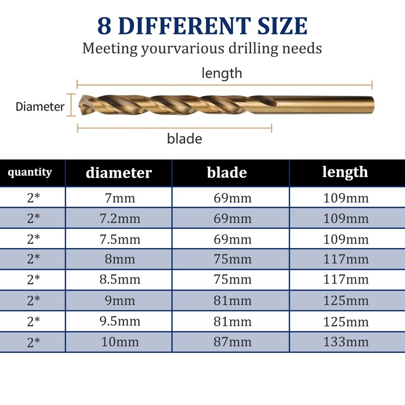 Misuyue 10mm/0.393" M35 Cobalt Drill Bits, 2pcs Metal HSS Twist