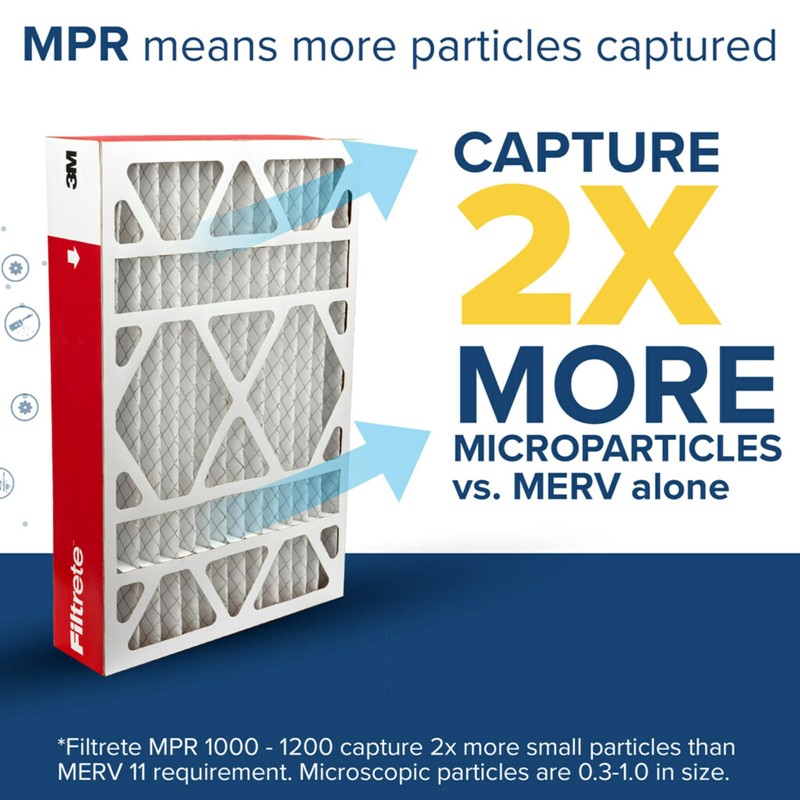 Filtrete 16x25x5 AC Furnace Air Filter, MPR 1000, MERV 11,
