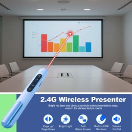 QUI Presentation Clicker, Hyperlink Volume Control Wireless Presenter,RF 2.4GHz USB Presentation Remote Control,PowerPoint Clicker Slide Advancer for Computer, Laptop, Mac (USB, Blue)