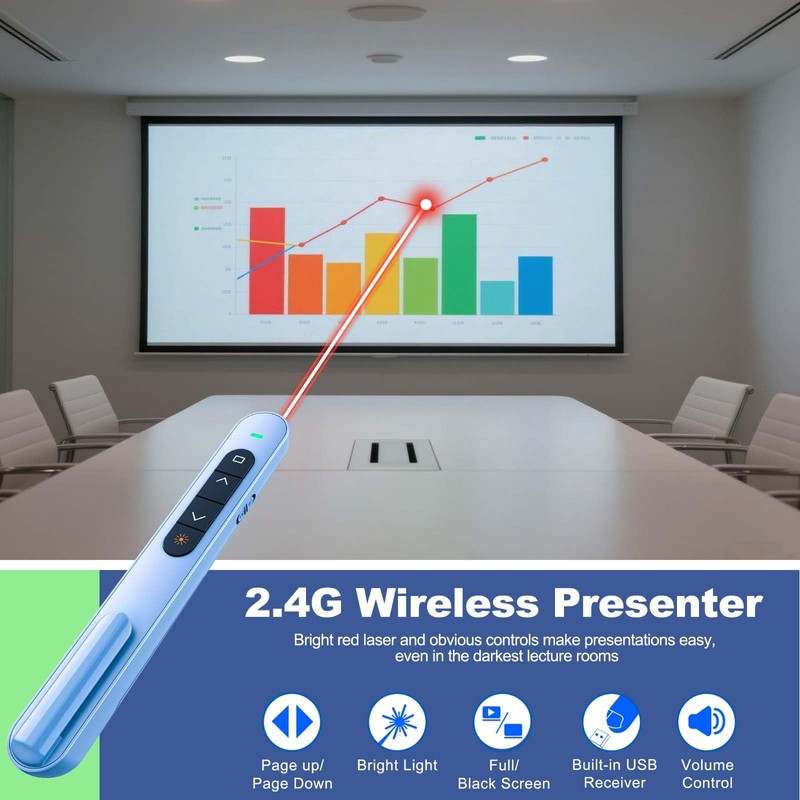 QUI Presentation Clicker, Hyperlink Volume Control Wireless Presenter,RF 2.4GHz USB