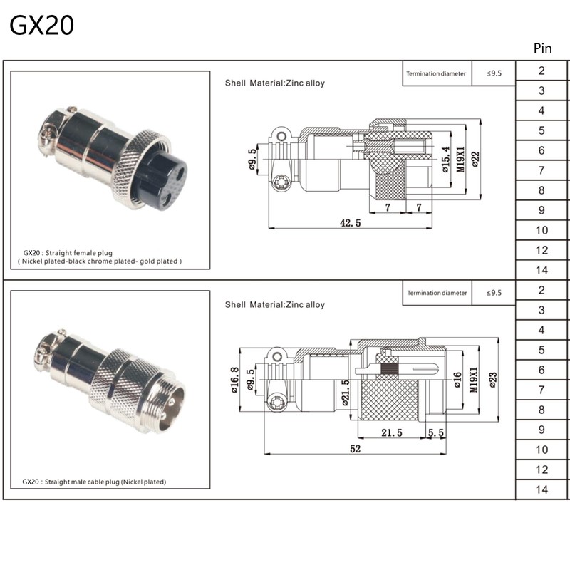 GX20 - Conector de aviación de 7 pines, GX20, adaptador