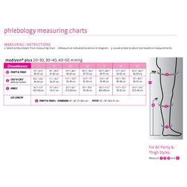 mediven Plus for Men & Women, 20-30 mmHg, Thigh High w/Silicone Topband, Open Toe