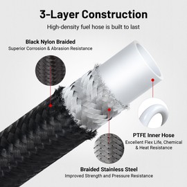 EVIL ENERGY 8AN PTFE Fuel Line Kit, E85 Nylon Braided Fuel Hose Kit 10FT Black AN8 PTFE Fuel Line Hose