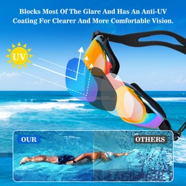 CYFIE Schwimmbrille Unisex für Erwachsene, Anti-Fog Schwimmbrille mit UV-Schutz, Wasserdichte, Selbstjustierender Nasensteg, Silikon Dichtungen, Ideal für Urlaubspools, Strände (Rot-Schwarz)