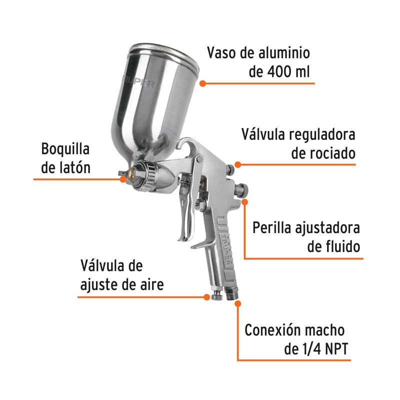Truper PIPI-422, Pistola para pintar gravedad LVMP vaso aluminio boquilla