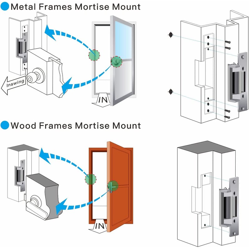 Electric Door Strike Lock ANSI Standard Heavy Duty 12V DC