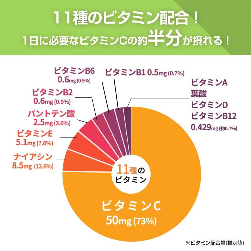 ザプロ プロテイン ホエイ 1kg 風味 ホエイプロテイン WPCプロテイン ぷろていん プロテイン ザプロ