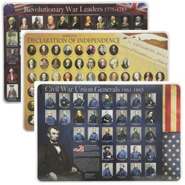 Painless Learning Educational Placemats Sets Civil War Generals Revolutionary War Leaders and Declaration of Independence Placemat Non Slip Washable