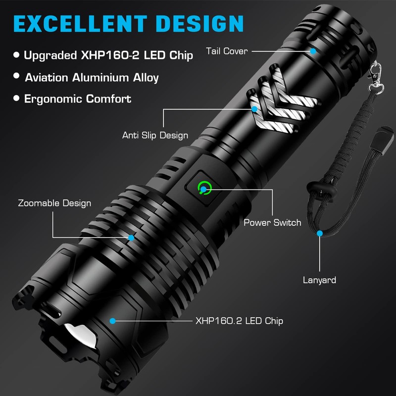 Sinvimes Rechargeable Flashlights High Lumens, XHP160.8 Powerful Tactical Flashlight with