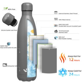 Konokyo Insulated Water Bottles,25 oz Double Wall Stainless Steel Vacumm Metal Flask for Sports Travel,Gray