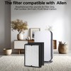 Ancolin 8 pcs 45i Replacement Filter, Compatible with Alen BreatheSmart