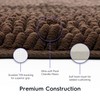 Tafts Bathroom Rugs, Extra-Thick Memory Foam Bath Mat, Ultra-Soft Chenille