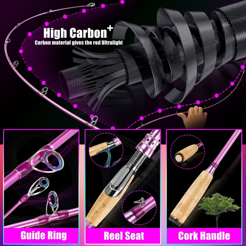 Sougayilang Spinning Rod Reel Combos,Colorful Two Pieces Spinning Pole with