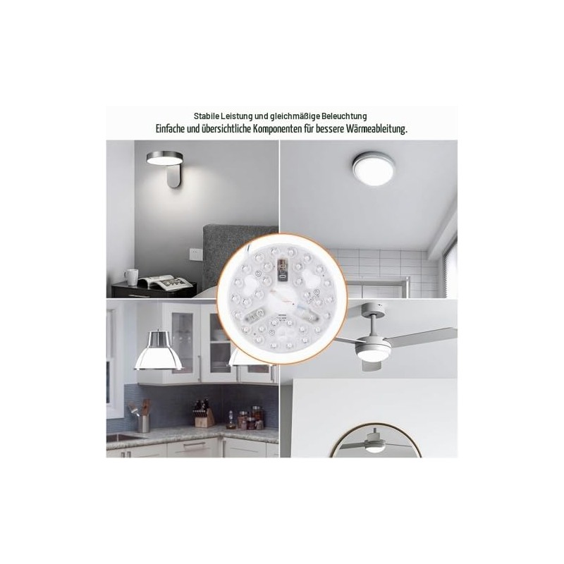 Asixxsix 5.3" LED Ceiling Light Retrofit Kit Replacement Panel Ceiling