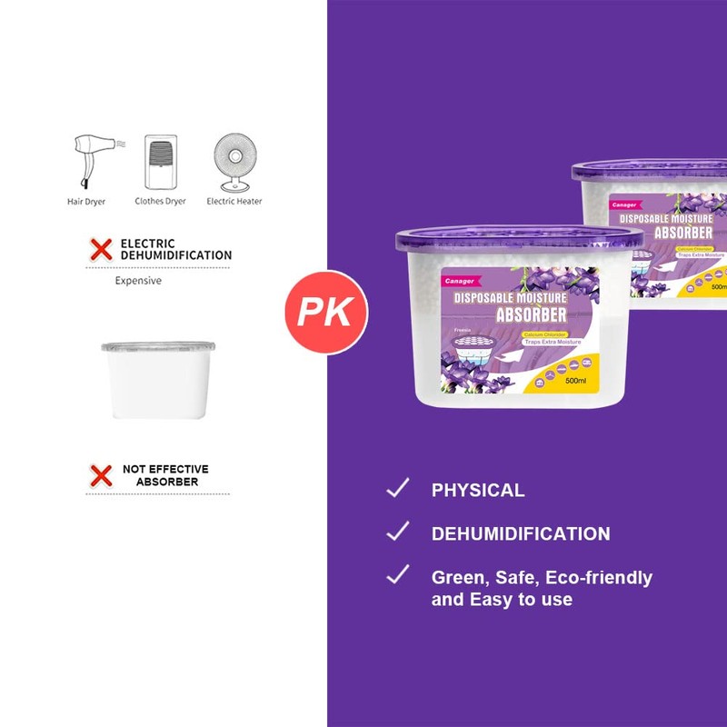 CANAGER Moisture Absorber Box-Odor Eliminator,Absorb Excess Moisture. Suitable for Wardrobe,