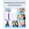 Portable Nebuliser, Nebulizer Machine for Adults and Kids Travel and