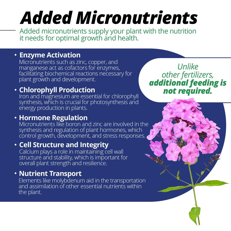Jack's Professional 25-5-15 High Performance Water-Soluble Fertilizer with Micronutrients for