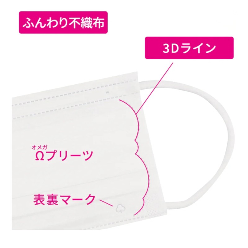 Harada Sangyo Kawaii, Made in Japan, Luxurious Ear-friendly, Biomass Material,