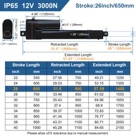 JQDML 26 Inch 26" Long Stroke 660lbs/3000N Speed 5mm/s Heavy Duty IP65 Waterproof Linear Actuator 12V Electric Actuator with Mounting Brackets