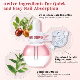 Oivolii Nail Strengthener,Nail Polish Repair Growth & Conditioning Treatment for Thin,Weak,and Damaged Nails, Nail Ridge Filler Base Coat