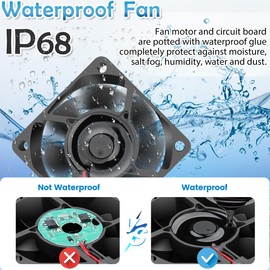 GDSTIME 60mm x 25mm 12V DC IP68 Waterproof Fan Dual Ball Bearings Brushless Small Computer Cooling Fan 2-Pin for RV Fridge Solar Battery Box Outdoor Cabinet Ventilation, 2 Pack