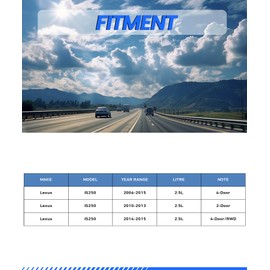 Anpulsero Disc Brake Caliper Assembly Front Driver and Passenger Side Compatible with Lexus IS250 2006 2007 2008 2009 2010 2011 2012 2013 2014 2015 19-B3219 19-B3218 with Bracket Caliper, 2-pc Set