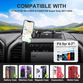 Surfcabin Dash Mount Phone Holder Compatible with 2015-2020 F150 2017-2022 F250 F350 Metal Cellphone Mounting Bracket Stand for Most CellPhones