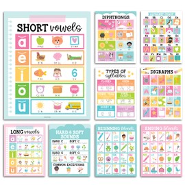 9 Colorful Sound Wall Classroom Phonics Posters For Classroom Wall - Sound Wall Phonics Chart 1st Grade, Sound Wall Chart, 6 Syllable Types Posters For Classroom, Consonant Blends And Digraphs Posters