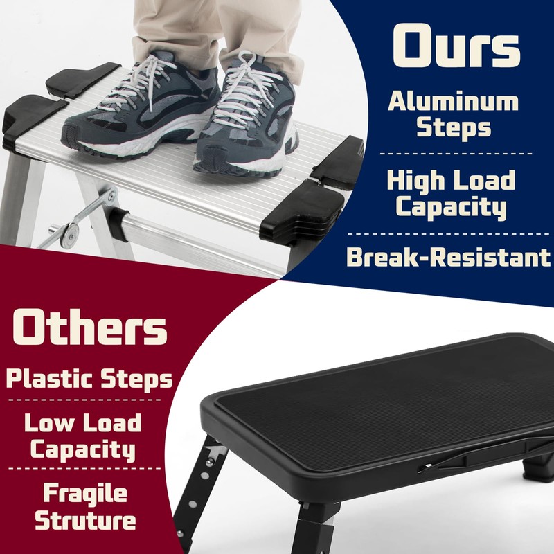 FOLDDEX Foldable Step Stool | Metal Folding Step Stool, 330