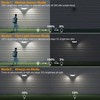 Onforu 3000LM Solar Lights Outdoor, 3 Heads Security Lights with