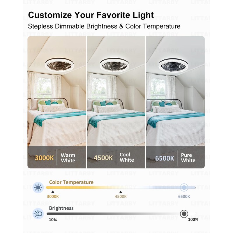 Ceiling Fans with Lights, Socket Fan Light with Remote Control,