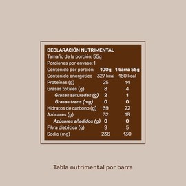 ZEBRA FOODS REALBAR Natural Protein Bars Chocolate 5 barritas