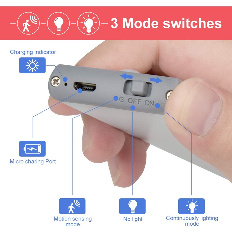 LED Motion Sensor Cabinet Light,Under Counter Closet Lighting, Wireless USB