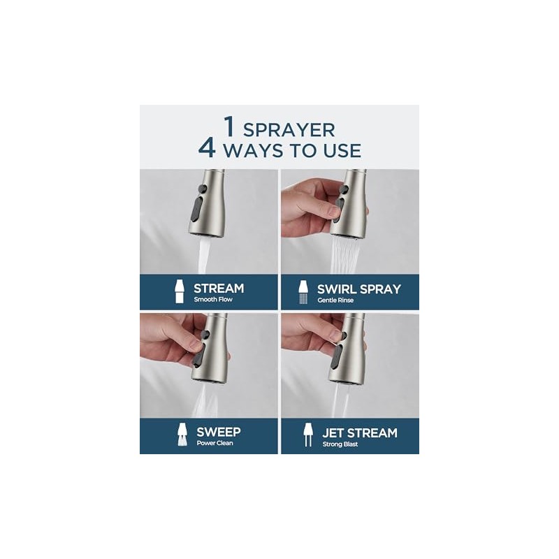 FORIOUS Kitchen Faucet with Pull Down Sprayer, Brushed Nickel, Classic