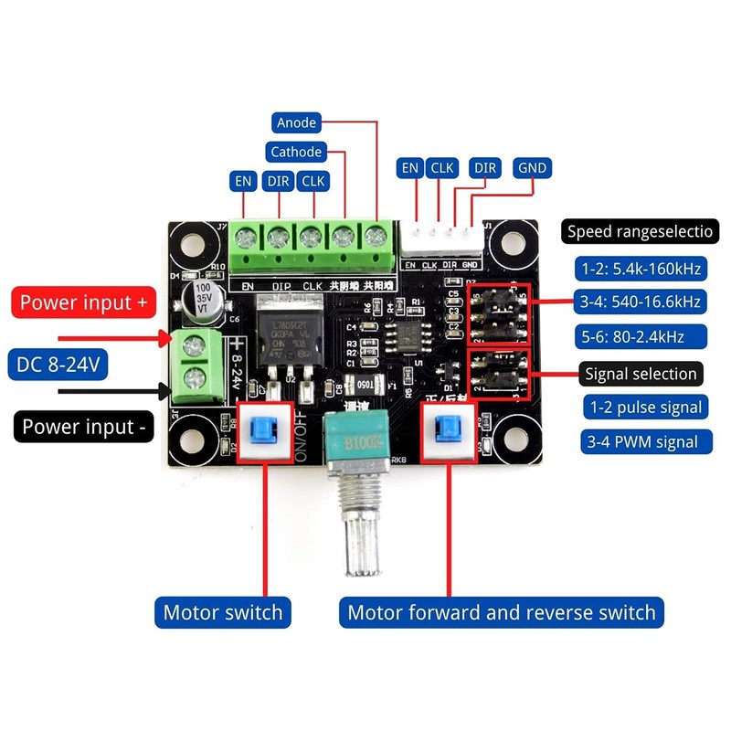 Sarini Speed Controller for Stepper Motor Driver with High/Medium/Low Frequency