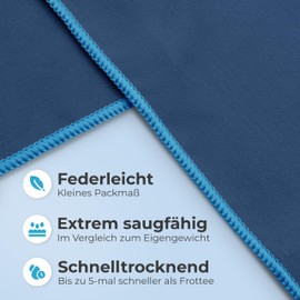 NirvanaShape Microfibre Hand Towel, Lightweight Compact Bath Towel, Travel Towel, Beach Towel, Sports Towel, Set of 2, L + S, 140 x 70 + 60 x 40 cm