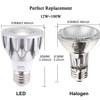 Familite PAR20 LED Bulbs, 12W Dimmable Spot Light, 100W Halogen