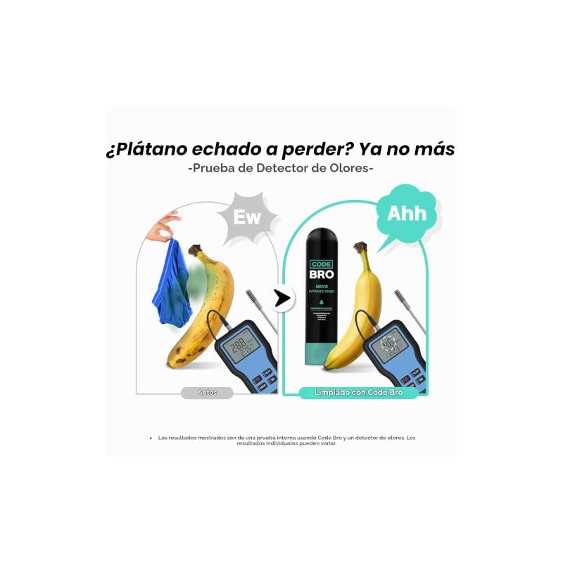 Jabón Íntimo Masculino Clean Beans - Producto De Ducha Para