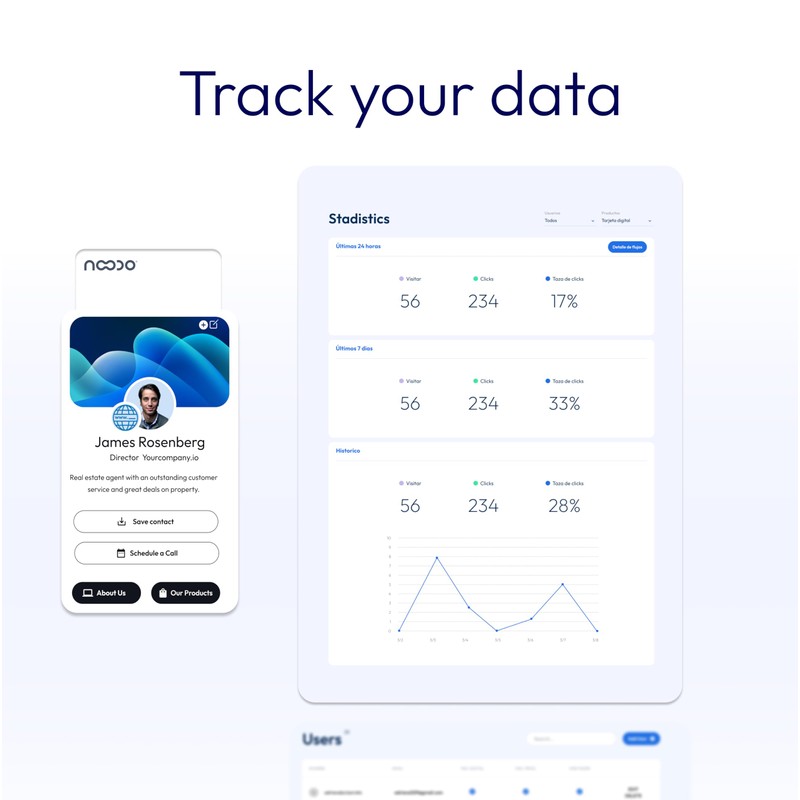 Noodo Contactless Digital Business Card - Digital Business Card with