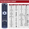 PZL WJ55350 Replacement Remote Control fit for Yamaha Soundbar YSP-3000