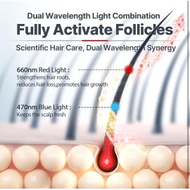 Unbranded Red Light Therapy - Hair Loss Treatment Cap Hair Growth Regrowth