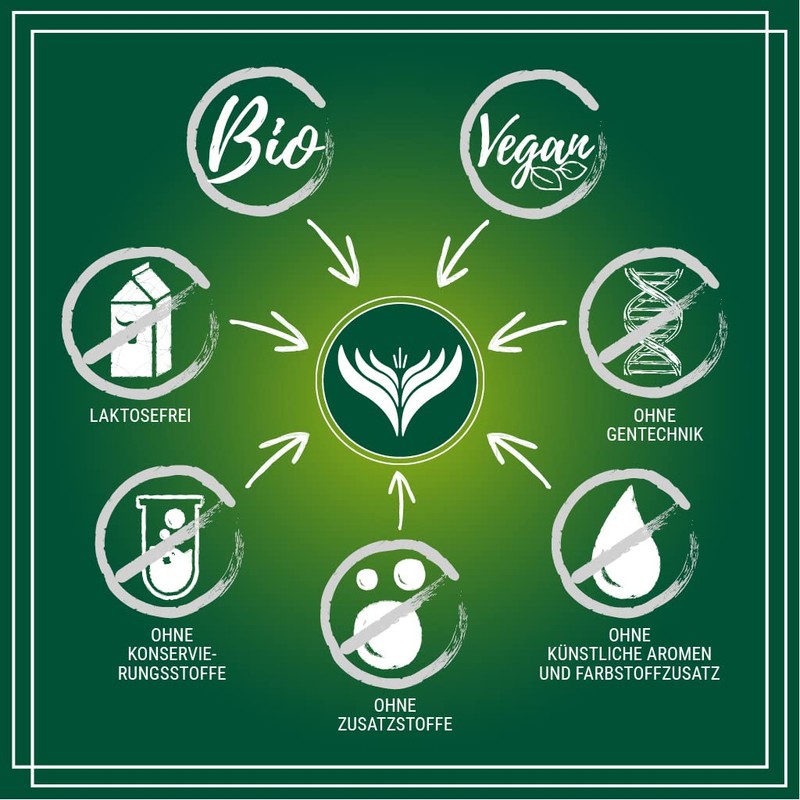 Azafran Organic Galangal Root Ground (Powder), Galangal Powder 250 g