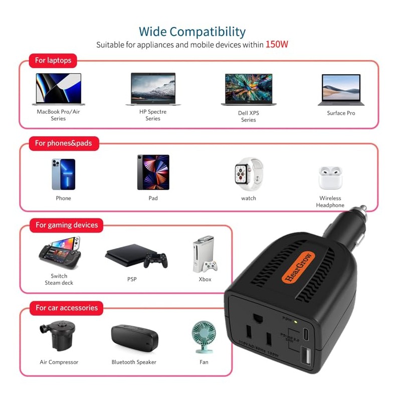 100w Car Power Inverter，ac pd 3.0， Fast Charging (Black)